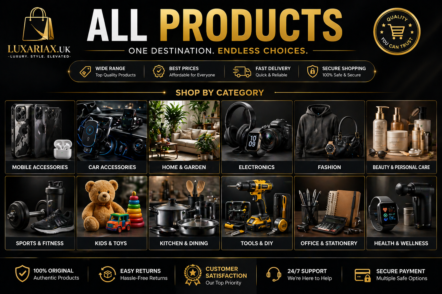 ALL PRODUCTS